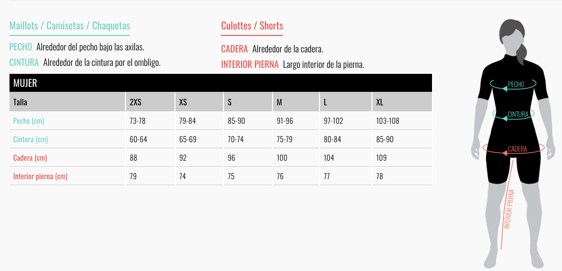 GOBIK Bib Short Corto Absolute Black Mujer - THE GANG ESSENTIALS