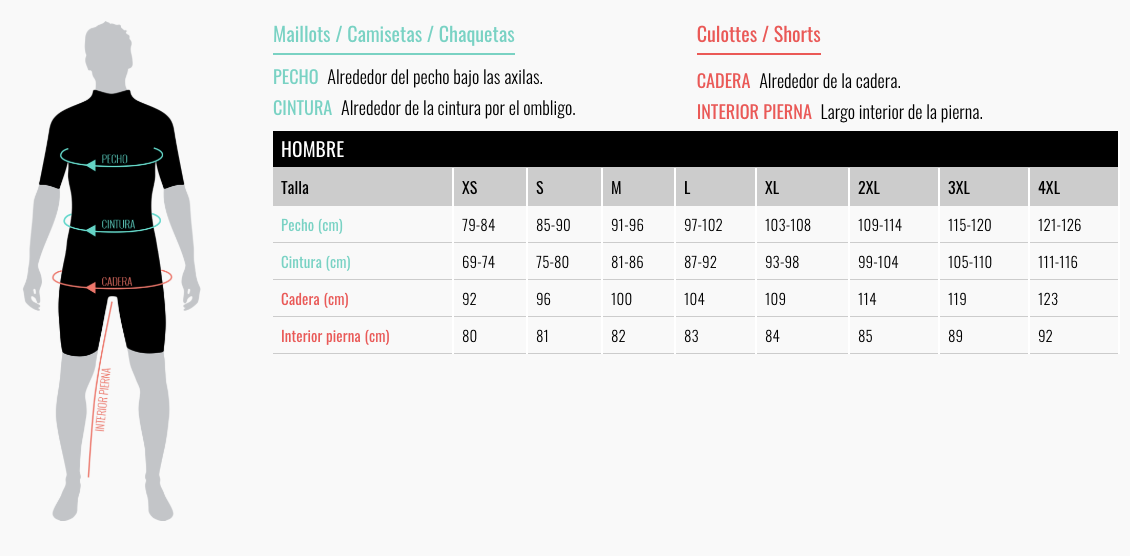 GOBIK Bib Short Corto Absolute Black Hombre - THE GANG ESSENTIALS